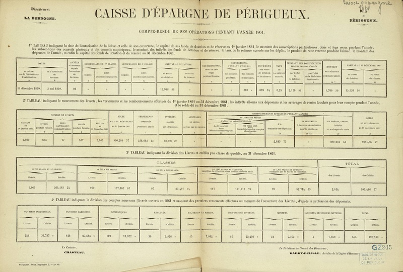Caisse d’épargne de Périgueux. Compte-rendu de ses opérations pendant l'année 1861