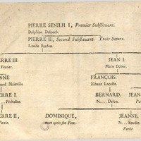 FRB243226101_MZ_176.pdf