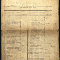 FRB243226101_GZ_55.pdf